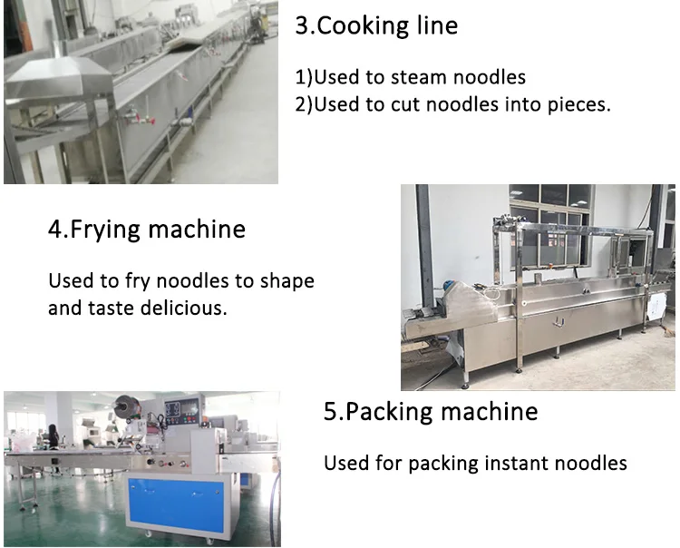 30000pcs/day Automatic Non-fried Instant Noodle Machine/ Korean Instant Noodle Production Line factory