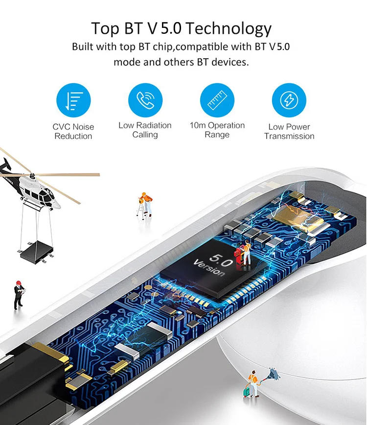 2019 Hot Selling BT Earphone V5.0 i9s TWS Mini Wireless Earbuds Dual Calling for all smartphone - ANKUX.COM