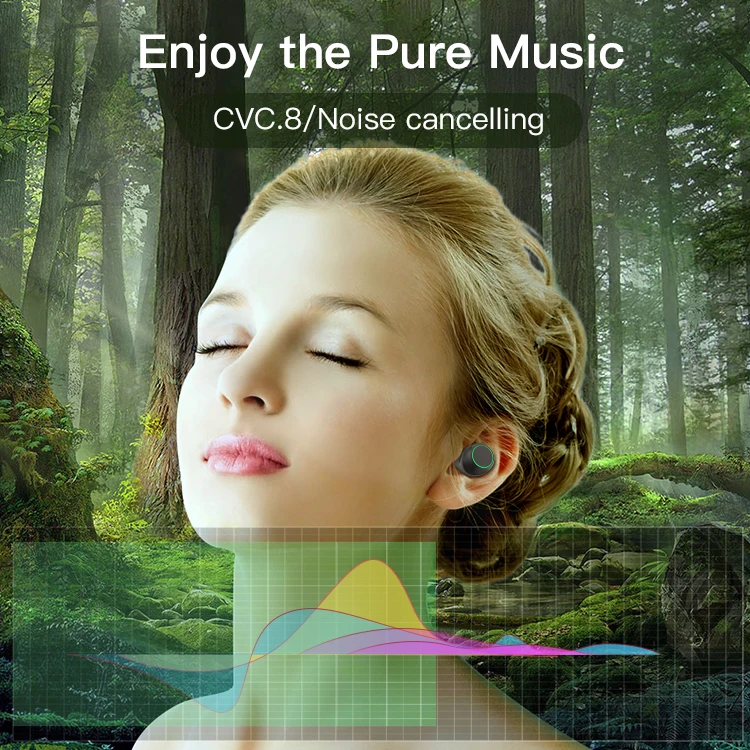 LED Screen Display 5.0 In-Ear Tws Earbuds With 3500Mah Charging Case - ANKUX.COM