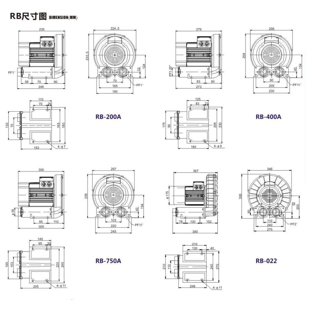 Ring Blower, 220V/380V, CCC, Centrifugal - detail 18