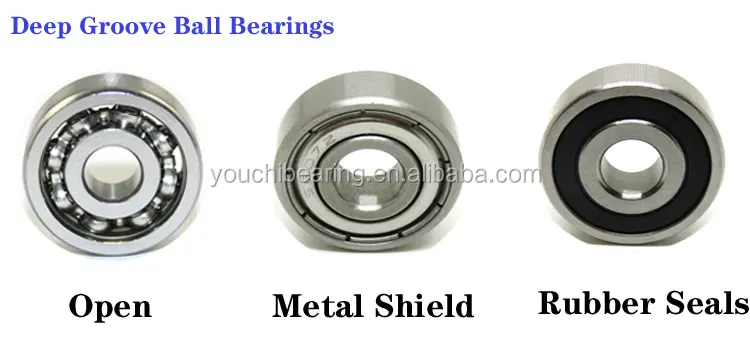 Deep-Groove-Ball-Bearings.jpg