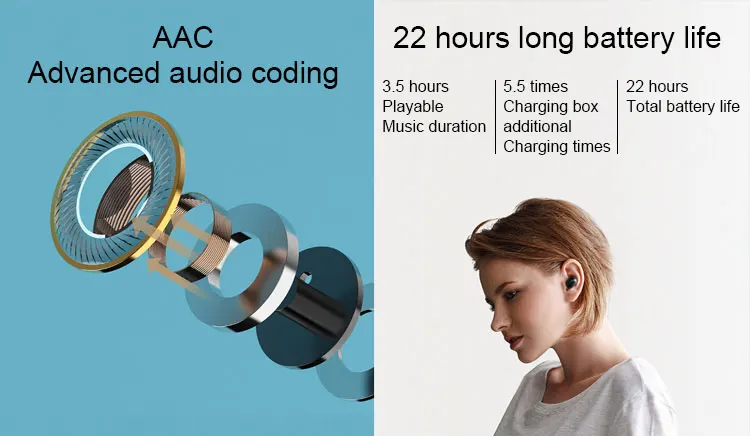 new xiaomi haylou bluetooth gt1 pro for sale - ANKUX.COM