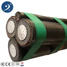 061 kv / lv mv hv / nfc standard / 70mm2 / 2 x 70 25 mm2 / abc cable