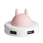The fine quality professional manufacture cheap wireless USB port extender