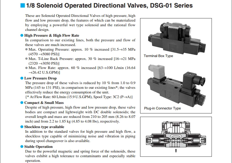 Yuken electromagnetic directional valve DSG-01/02-3C2/3C60/3C12-D24/A240