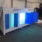 PAKISTAN VOCS The methane WASTE GAS TREATMENT PHOTOLYSIS CATALYZE FILTER