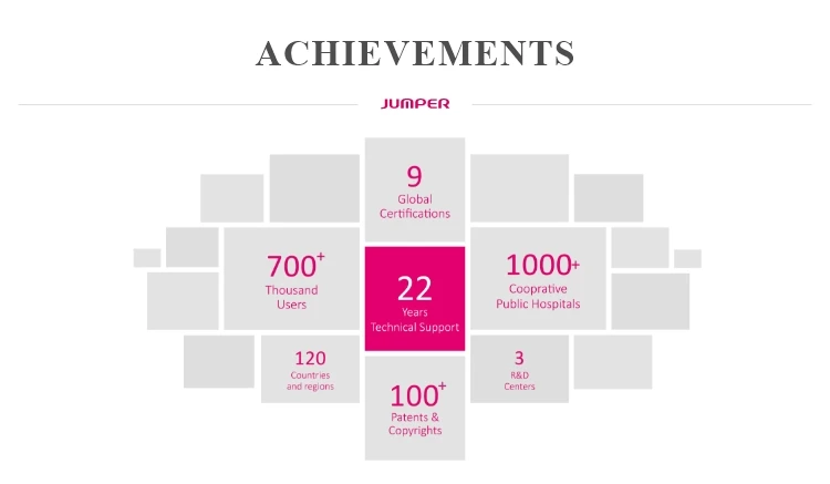 Achievements.jpg