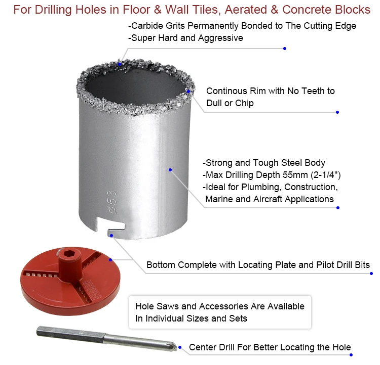 Locating Plate Tungsten Carbide Grit Hole Saw for Concrete Block Masonry Cutting