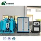 High Purity Popular Sales Liquid Nitrogen