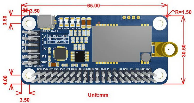 SX1262 LoRa HAT for Raspberry Pi, 915MHz Frequency Band, for America, Oceania, Asia - ANKUX.COM