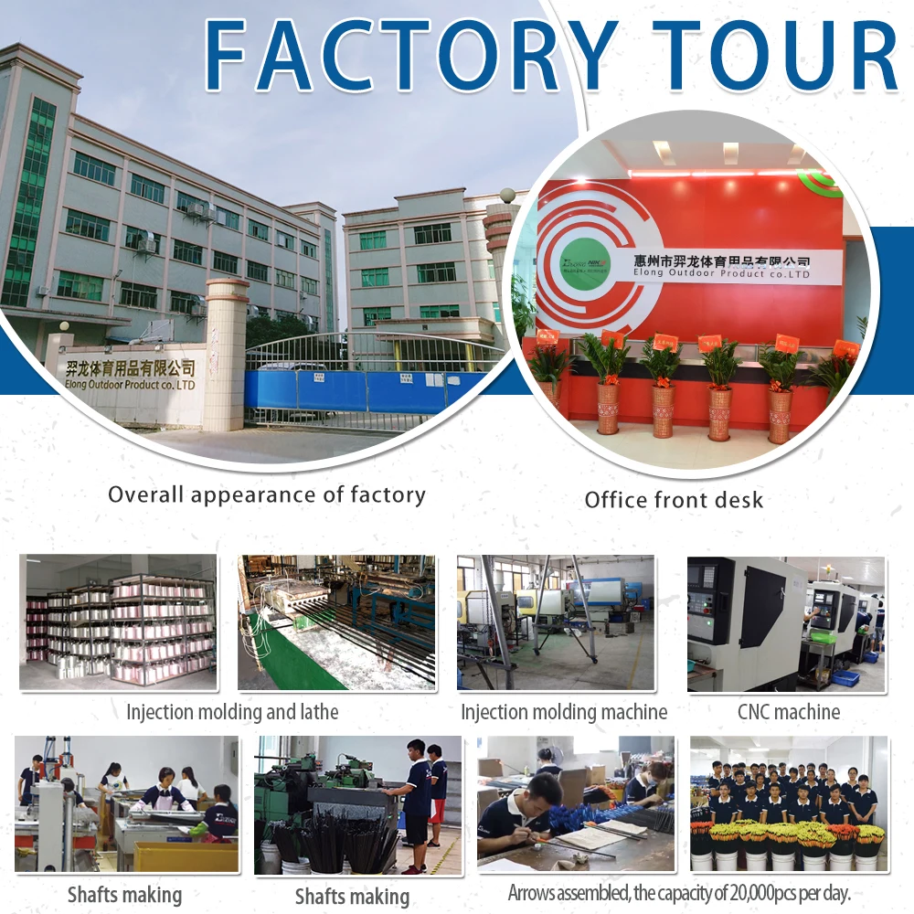 factory tour