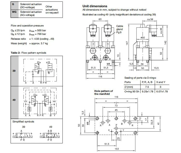 High-quality hydraulic solenoid valve GR2-1R