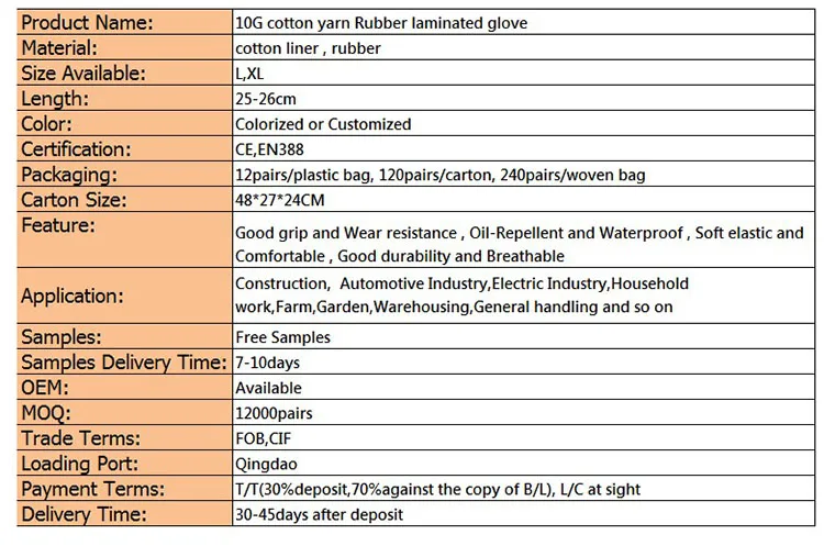 Rubber specification.JPG