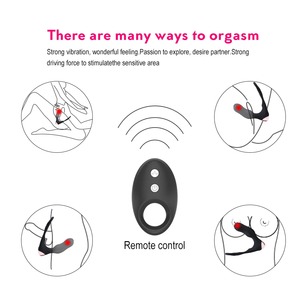 Лучший Вибратор Простаты