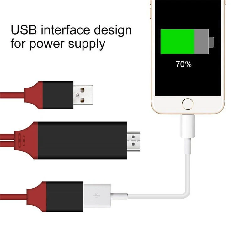 Factory price USB to HDMI Cable with USB Charging 2 meters for iPhone/Android/Type c TO Hdmi - ANKUX.COM