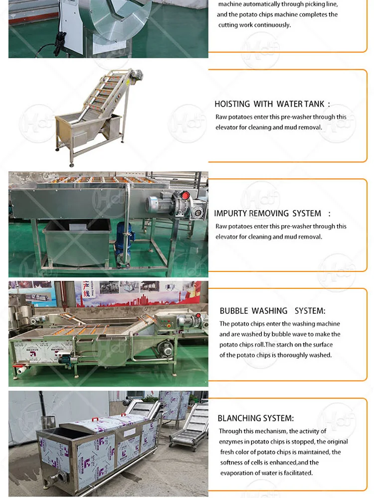 冷冻薯条制作机薯塔机薯片工厂成本芯片生产线法国frise蔬菜ce