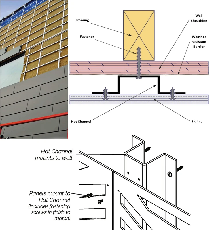 Customized Aluminum Stiffener Profile Extrusion Top Hat Furring Channel