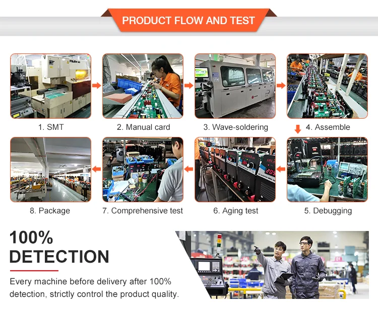 Welding machine working shop