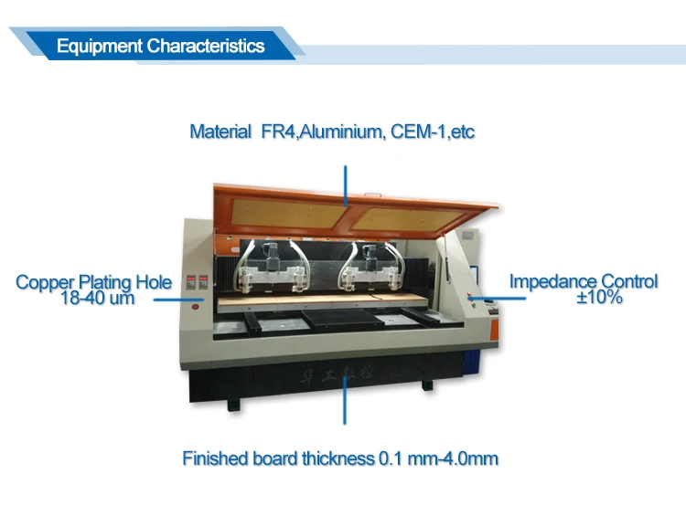 Aluminum PCB Metal Core PCB Board with 1oz Copper Thickness 1.6mm Board Thickness and 0.2mm Min. Hole Size