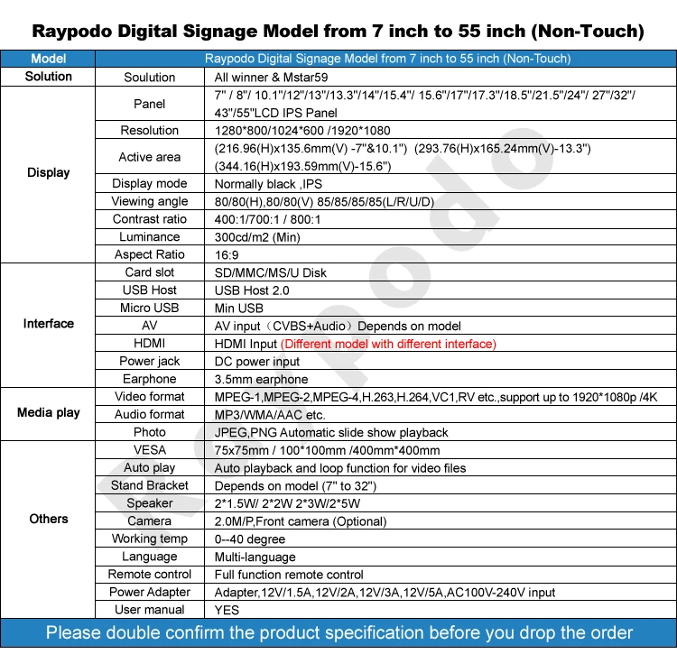 Raypodo digital signage-.jpg