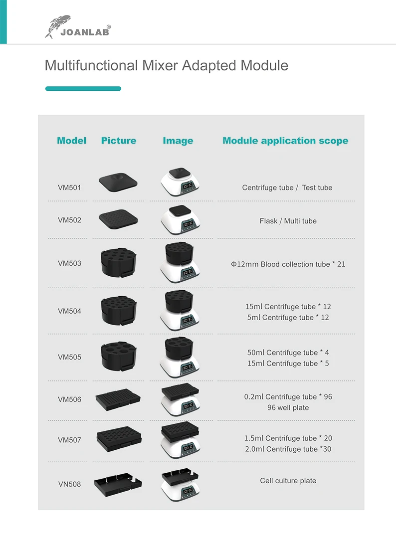 Joan Lab Equipment (Zhejiang) Co., Ltd.