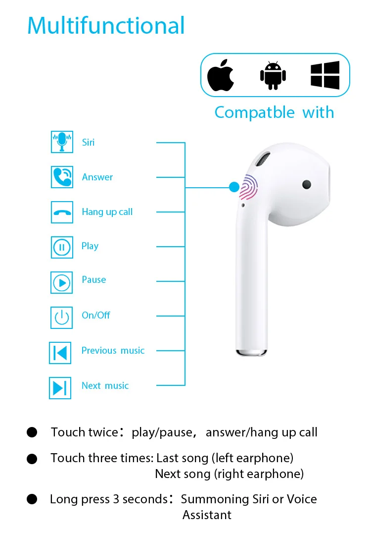 i200,i500,i12, bluetooth headset TWS three real popover in ear identification wireless charging - ANKUX.COM
