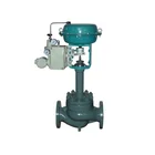 Industrial high pressure flow process control valve manufacturers