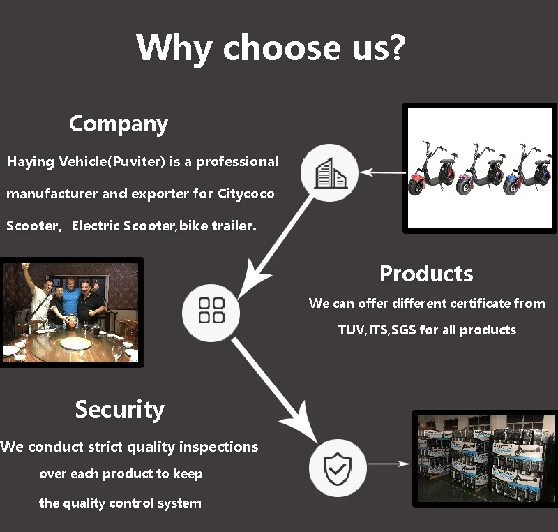 why choose us