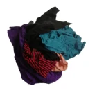 Dark color mixed used industry clothing wiping cotton waste rags