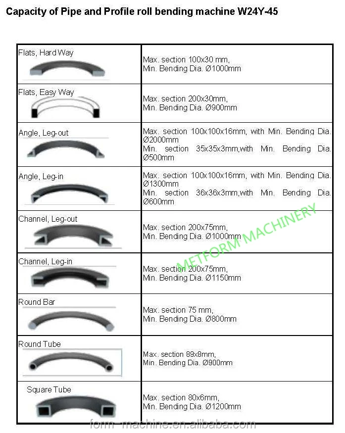 W24Y-45_capacity_1.jpg