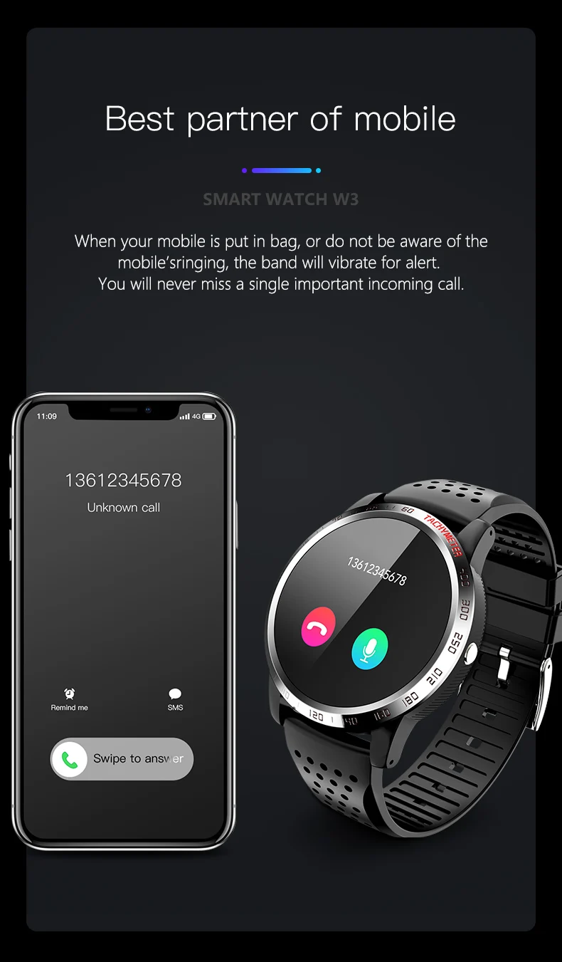 w3 smartband