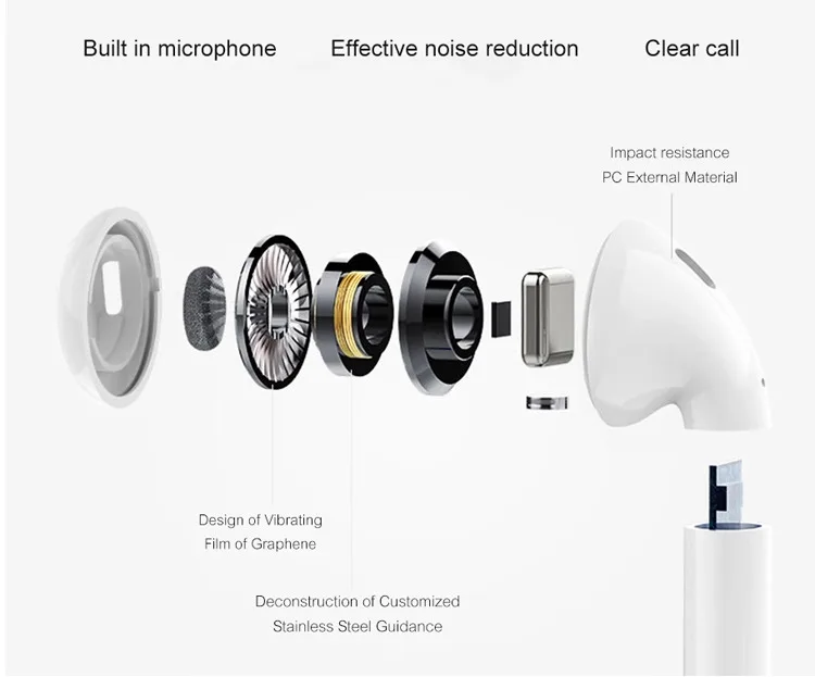 I130 Tws 1:1 Air2 Pop-Up Separate Use Wireless Earphone Qi Wireless Charging Earphones Pk W1Chip I90 I80 I60 I20 I30 Tws - ANKUX.COM