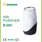 2020 Popular mini USB desktop car air purifier
