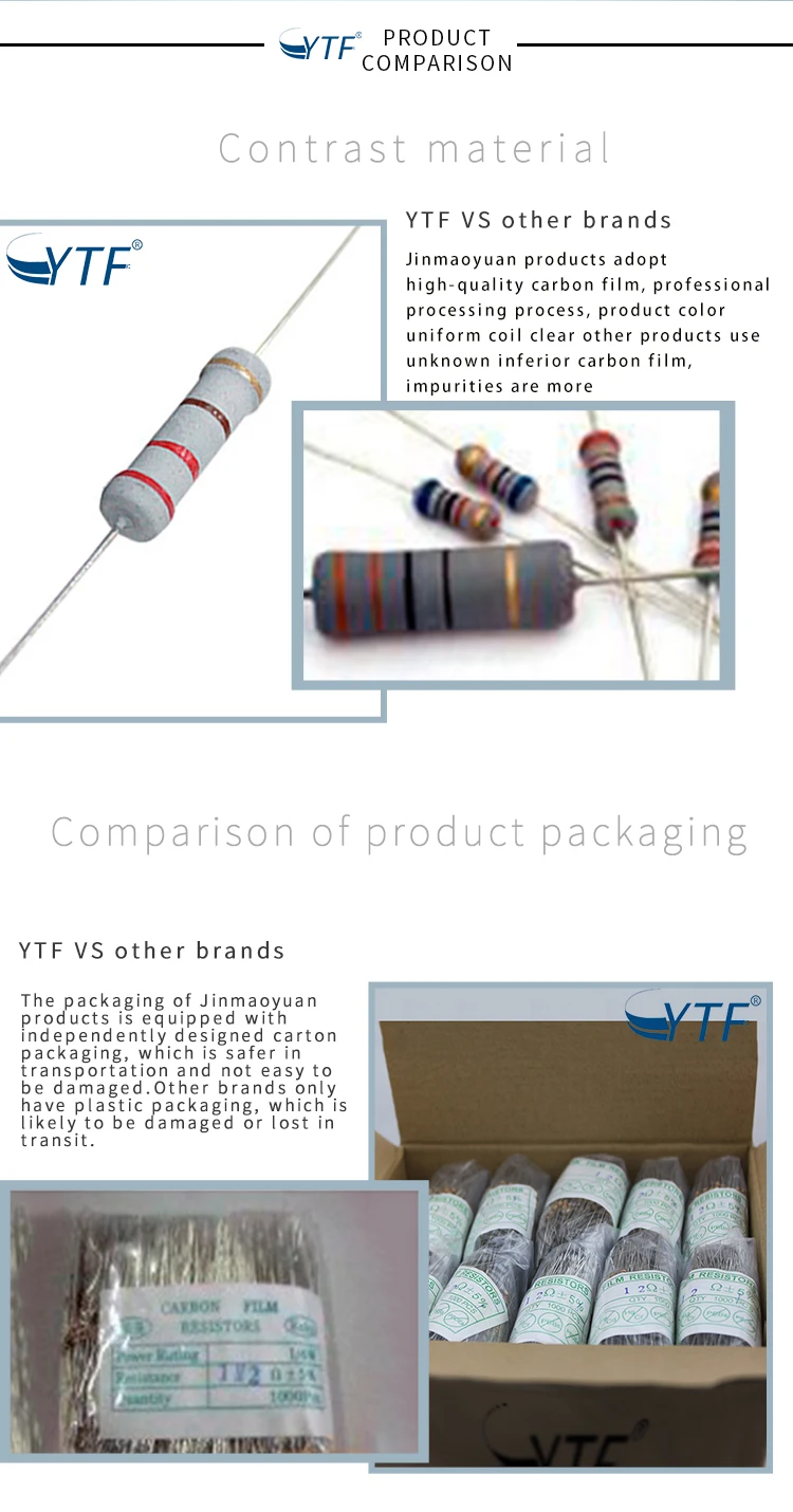 CF 1/2W 1/4W 1/6 1/8W 2W 5% Tolerance Carbon Film Fixed Resistor 850 ohm