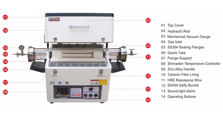 TUBE FURNACE 1200