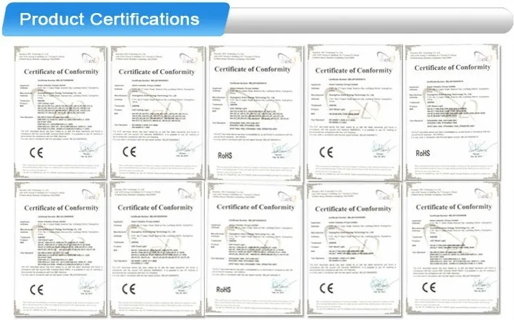 Product Certification