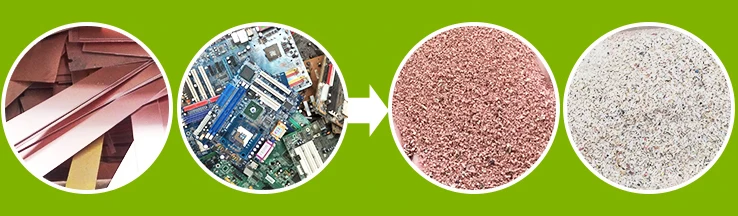 Scrap PCB Recycling Equipment E waste Recycling Machine Supplier