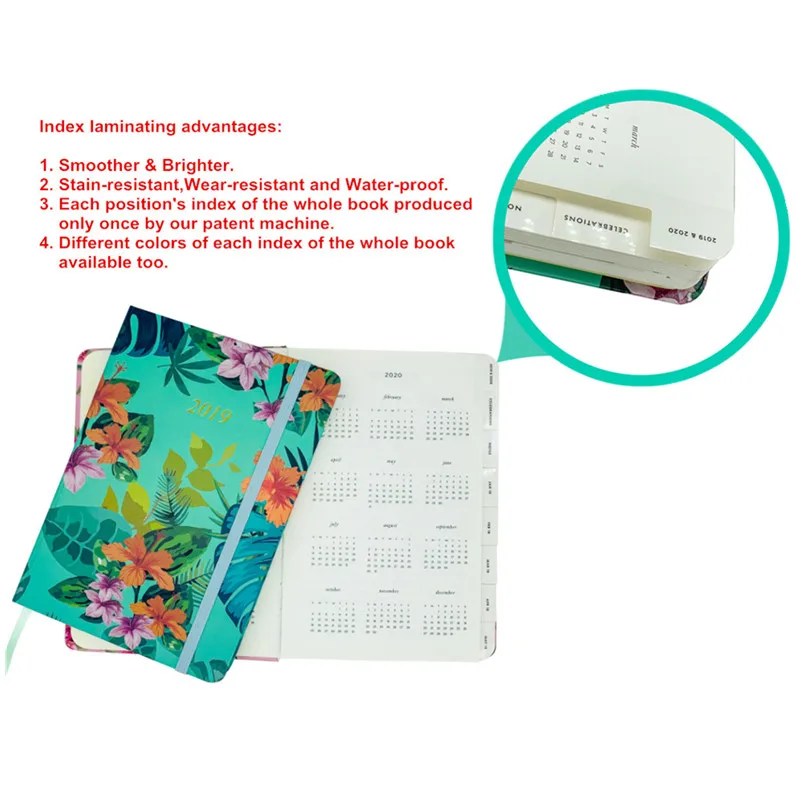 index laminating.jpg