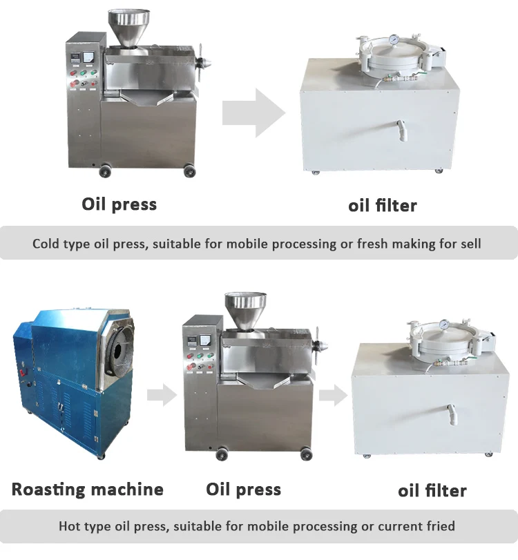 Palm Kernel Expeller Extraction Mini Extracting Maker Oil Press Machine