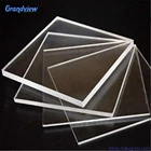 One-Stop Service Acrylic Sheet Plastic Board 3mm High Glossy Clear Cast Crystal Acrylic Plastic Sheet/board