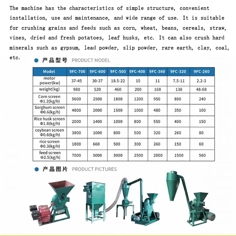 Wheat Maize Millet Small Corn Grinding Machine For Milling Crushing