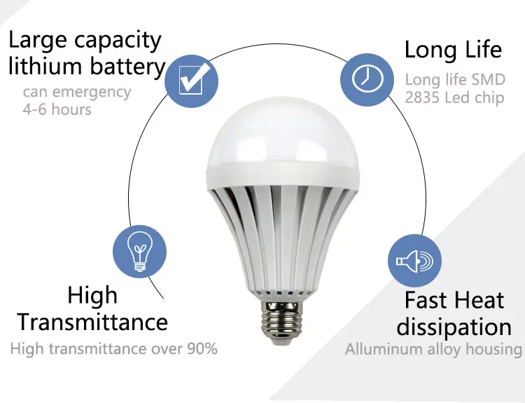 2 years warranty 5w rechargeable led home emergency light