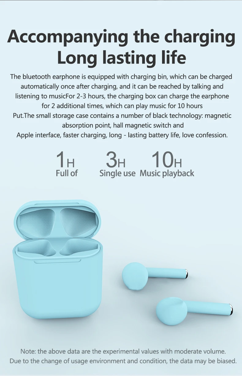 OEM Macaron Inpods 12 Frosted Feel Touch Control TWS 5.0 Stereo Mini Wireless Bluetooth Earphone BT Gaming Headphone for iPhone - ANKUX.COM