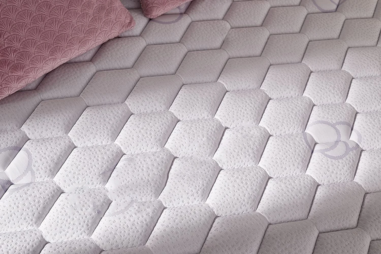 GEL-SOFT | Thermo-Regulating Air Fresh Memory Foam Mattress | 90x190 cm EQ