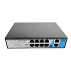 Ethernet Poe Switch Ethernet 8 Port Poe Switch 10/100M 250M Cctv Poe Switch