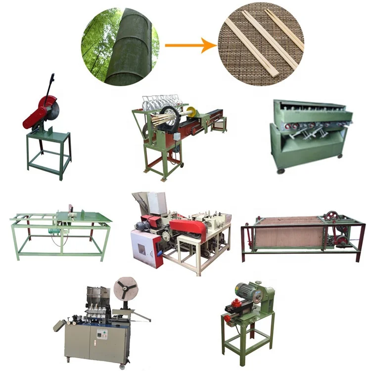chopsticks machine.jpg