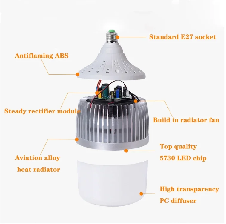 lighting cooling,coolingtower 120 watt full spectrum 5500k photography lighting