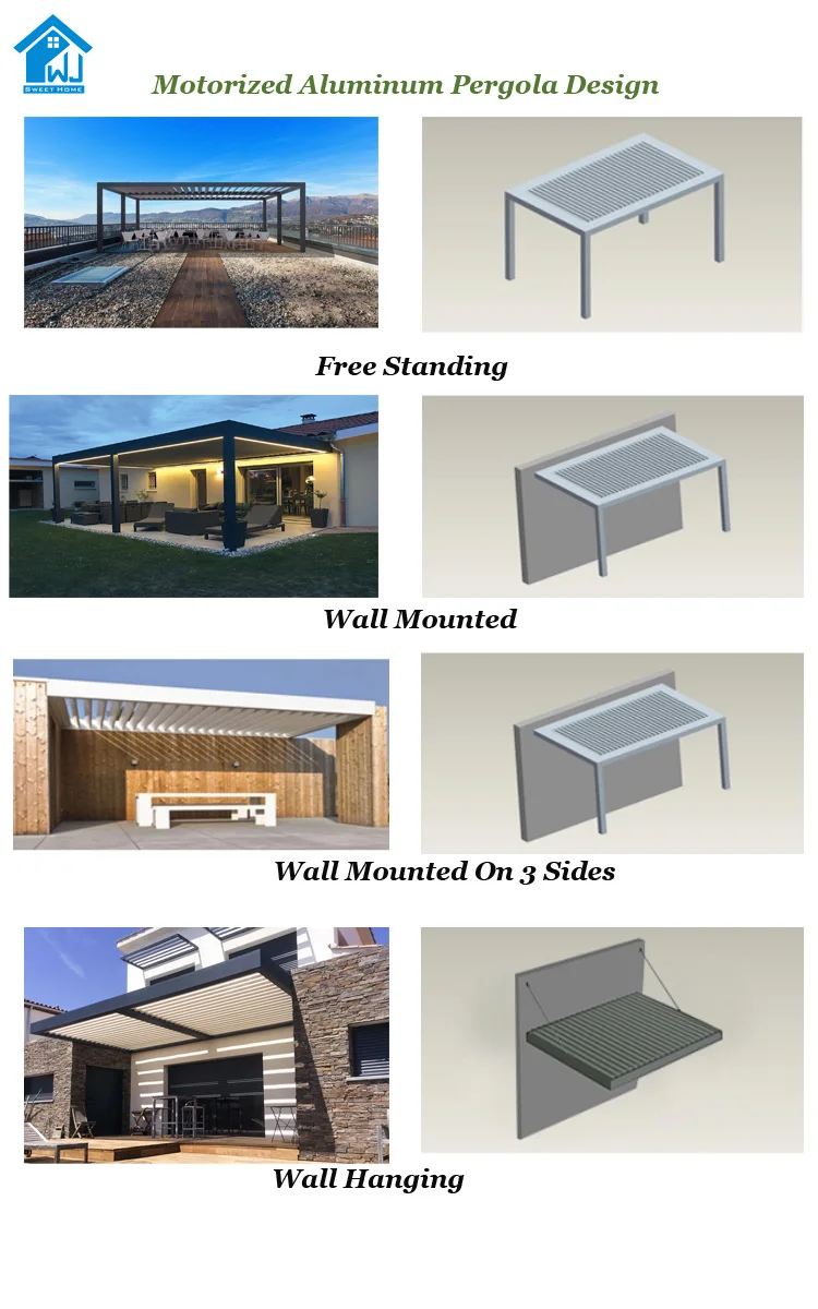 roofpost,thepost modern motorized opening roof waterproof aluminum carport gazebo