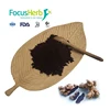 /product-detail/focusherb-5-7-dimethoxyflavone-black-ginger-powder-60842647362.html