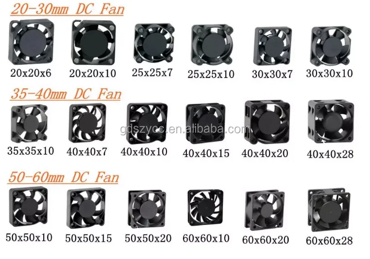 Waterproof Ip55 Axial Fan, YCCFAN, 120x120x38mm, 1238 - detail 4